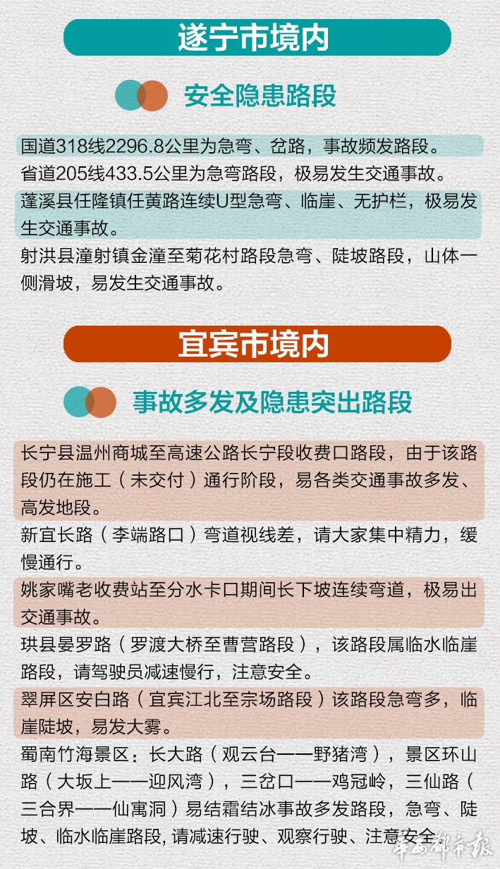 四川冬季行车安全警示视频,四川雾天安全行车