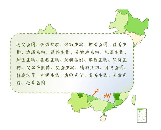 基因检测卵巢癌晚期有必要吗,基因检测卵巢癌风险高怎么办