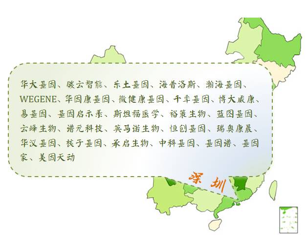 基因检测卵巢癌晚期有必要吗,基因检测卵巢癌风险高怎么办