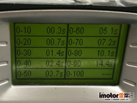 宗申新款adv,宗申rx1优缺点