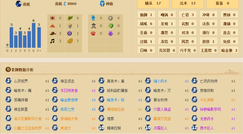 炉石传说脏牧最强套路,炉石传说脏牧宇宙牧