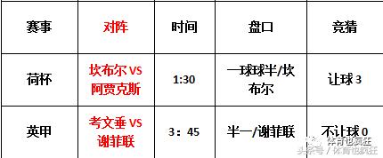 周五足球赛事解读,周五足球比赛哪场会爆冷