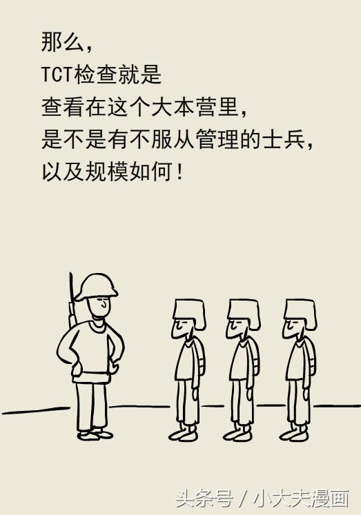 妇科癌症筛查做tct还是hpv呢,妇科检查是先查tct还是hpv