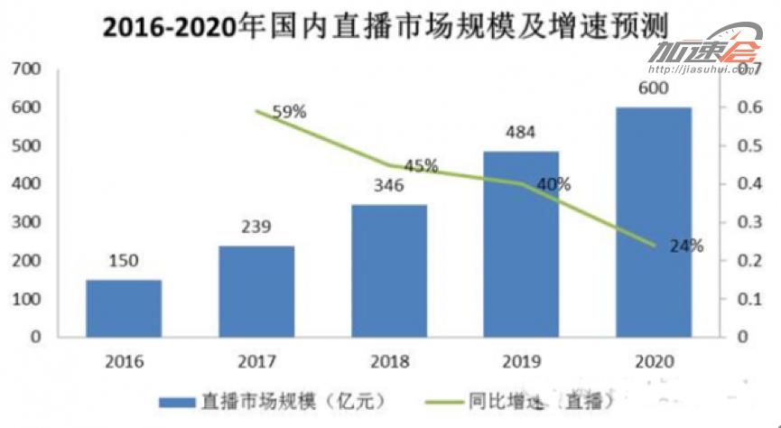 帝联洪克柱,帝联科技有多厉害