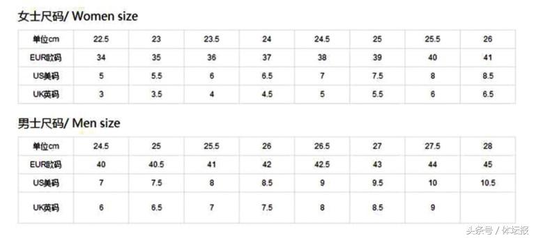 海淘新手怎么选鞋,海淘选品的方法和技巧