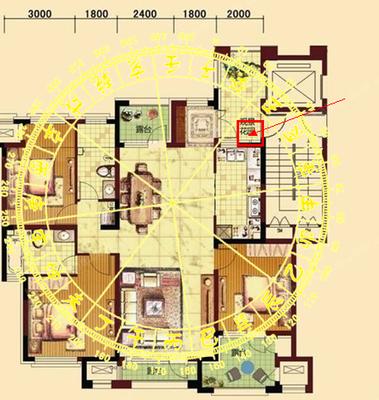 家中入户门朝北财位在哪,如何确定家中财位在哪里