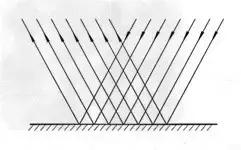 打蜡镀晶镀膜封釉都有什么区别,打蜡镀膜镀晶封釉有什么区别