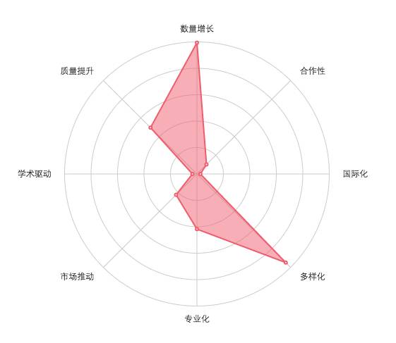 估值90亿变8亿的医疗独角兽，成全美最大创业*局骗**？