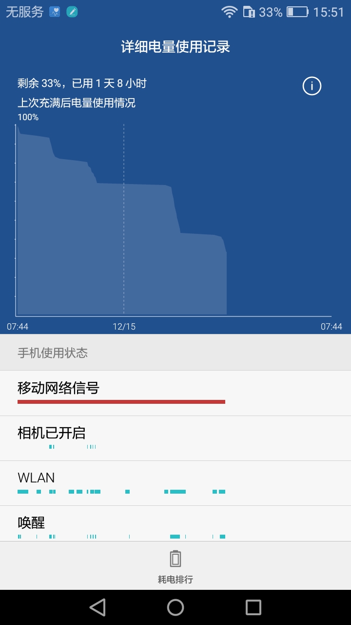 华为畅享6和华为畅享6s有什么区别,华为畅享6对比华为畅享6s