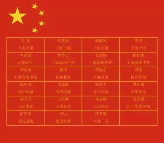 中国杯赛事赛程,中国杯中国队战况