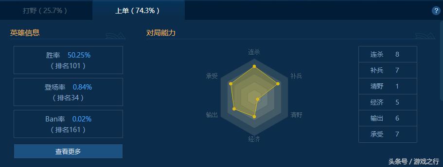 适合青钢影卡蜜尔的id,lol青钢影卡蜜尔视频