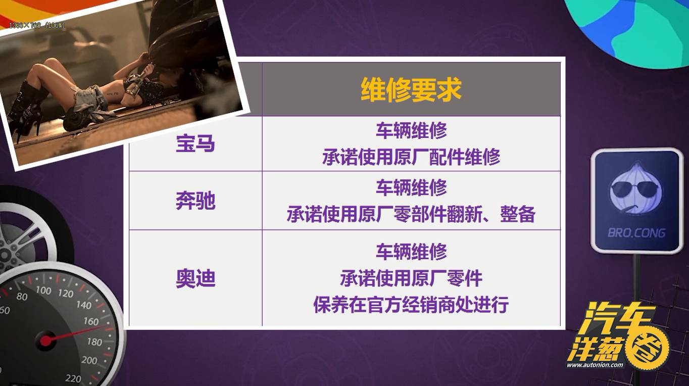 相亲买二手车,找对象买什么二手车