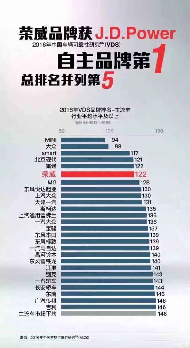 品质提升价格下调文案,品质升级价格下降