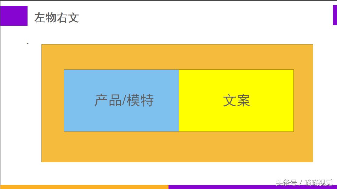 淘宝店铺海报排版设计教程,淘宝电商海报排版教程