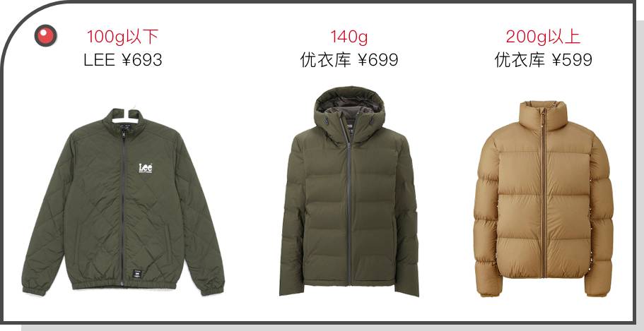 冬天除了穿羽绒服还穿什么最保暖,冬季羽绒服氛围感穿搭