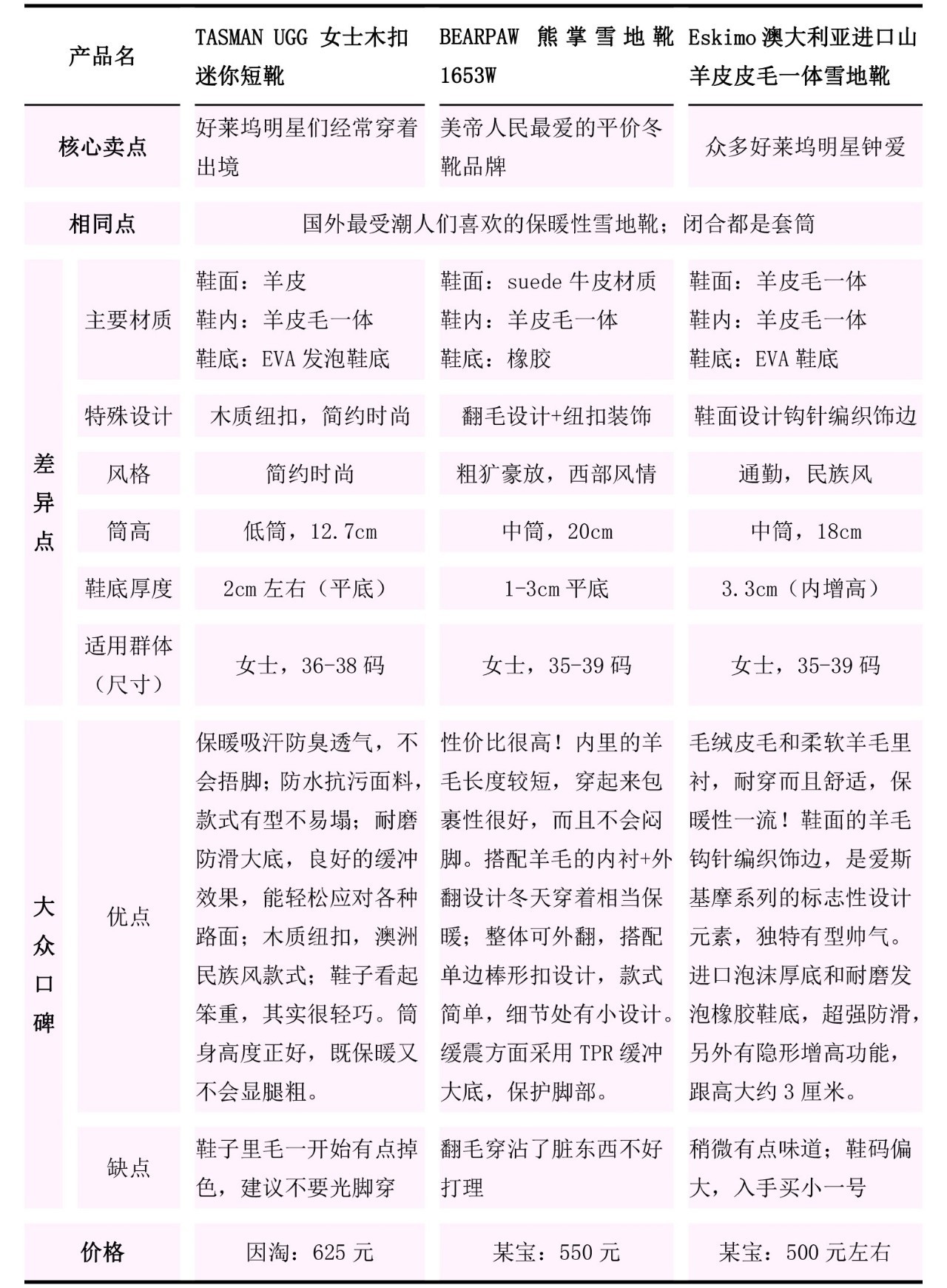 卖得了萌,卖得了萌什么意思