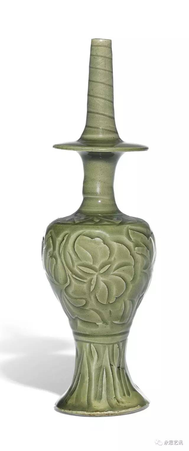 高古高古,顶级古陶瓷拍价