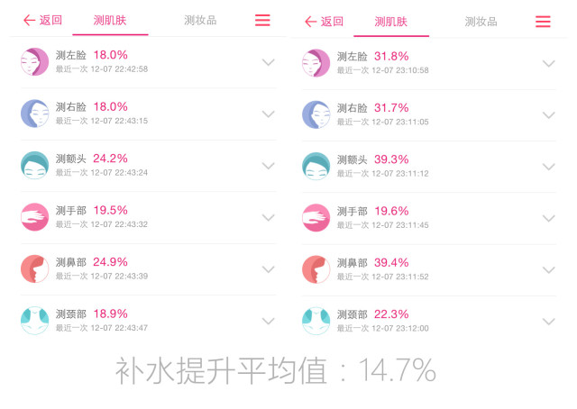 秋冬季巨补水面膜大干皮专用,补水保湿大作战