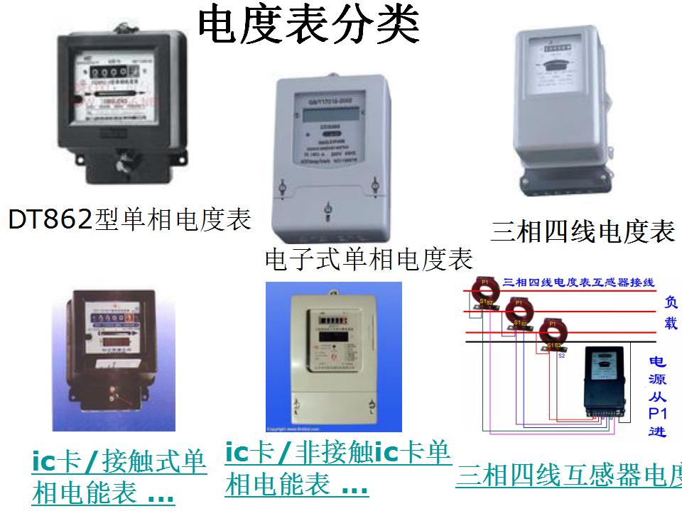 日光灯照明线路实物图如何连接,电能表照明灯原理图讲解