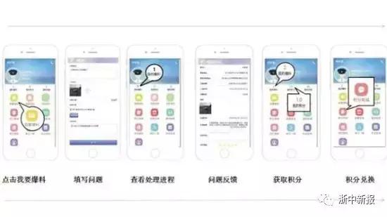 网上投诉、公益、咨询义乌服务功能全面的“同年哥”APP上线