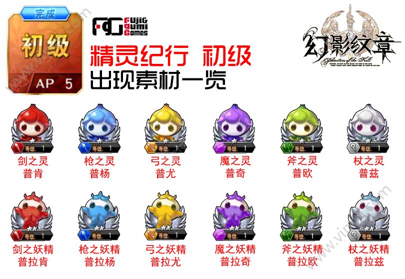 幻影纹章中如何提升技能,幻影纹章怎么升级角色