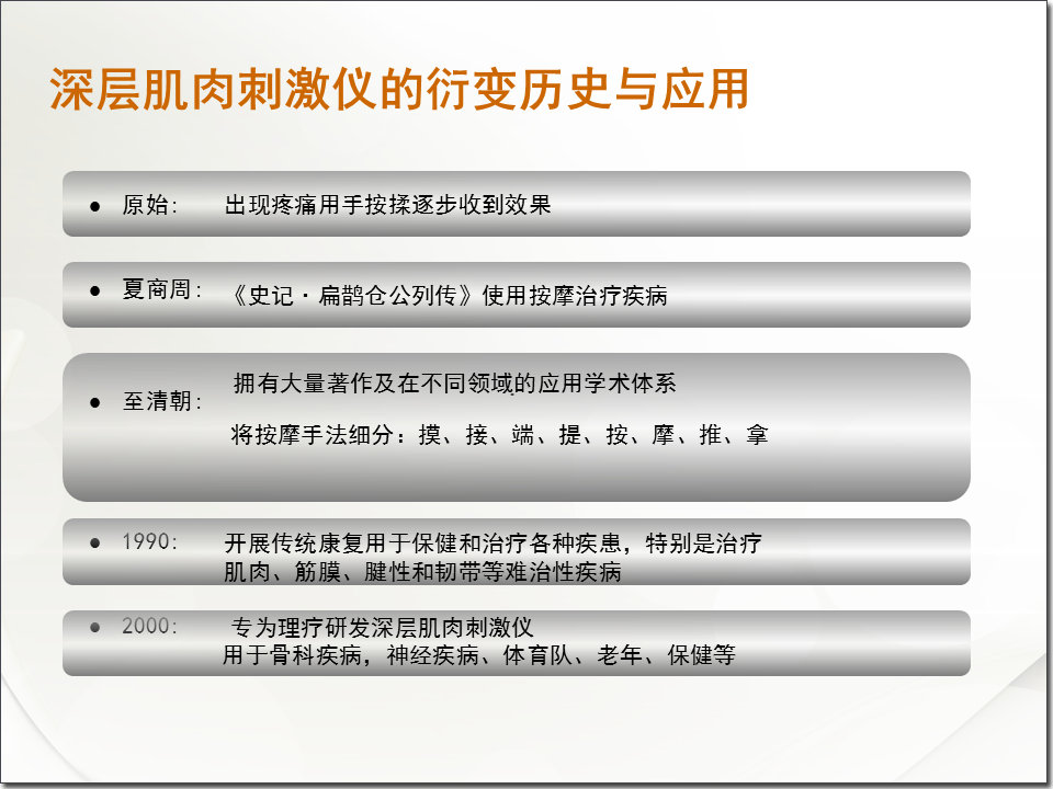 肌肉刺激的正确方法,深层肌肉紧张用什么仪器治疗