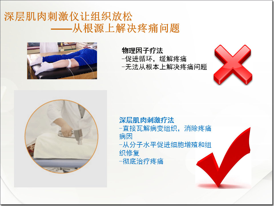 肌肉刺激的正确方法,深层肌肉紧张用什么仪器治疗