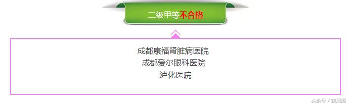 爱尔眼科被查,爱尔眼科到底怎么了