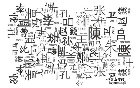 古代名人名字大全简单好听,古代人名字起名大全