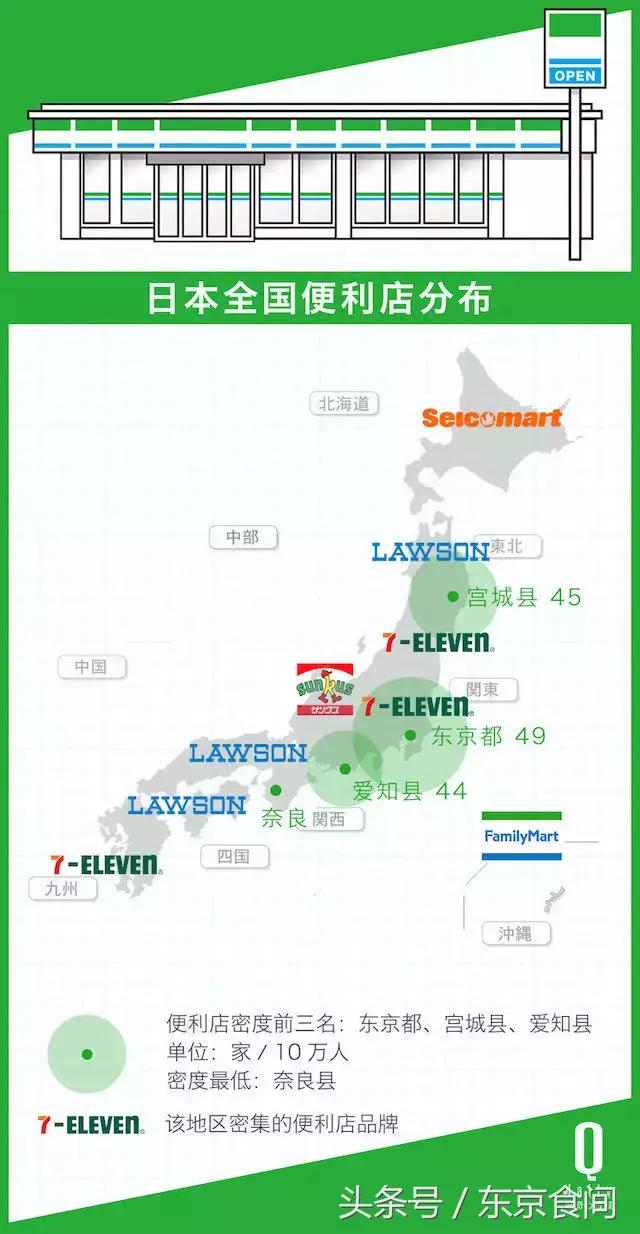 为什么日本的便利店这么多,日本便利店有多方便