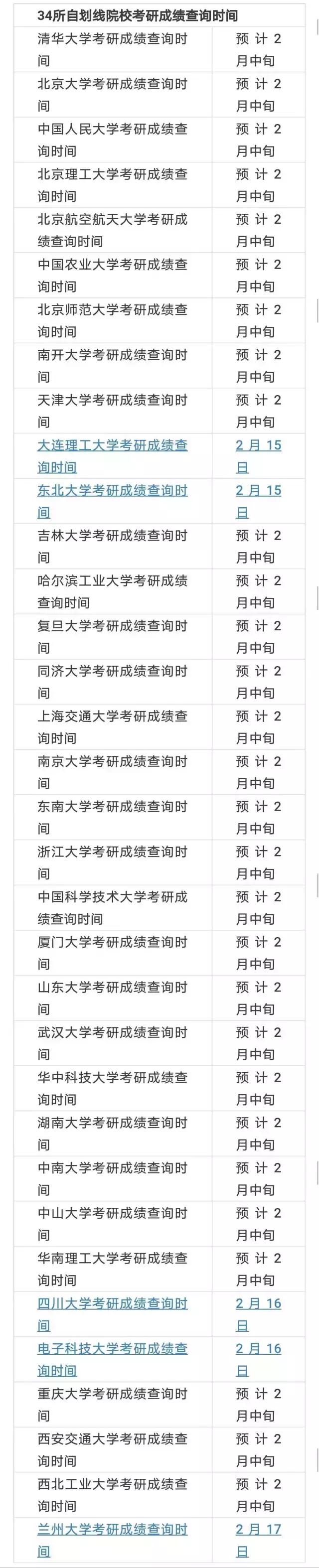 年末备忘录,备忘录过年放假安排