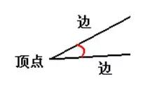 四年级数学上册重要知识点背诵,媛媛妈讲五年级语文