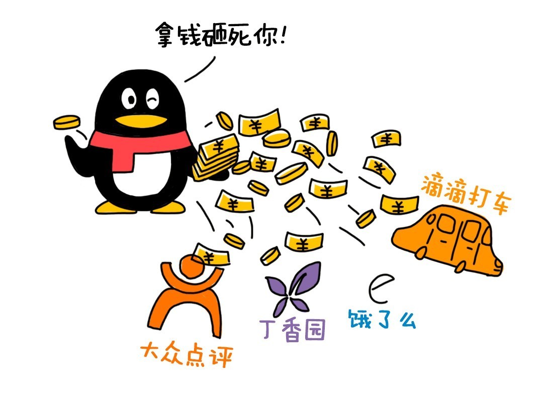充钻充QB都是零头，腾讯的这项收入让它成为中国市值最高的公司