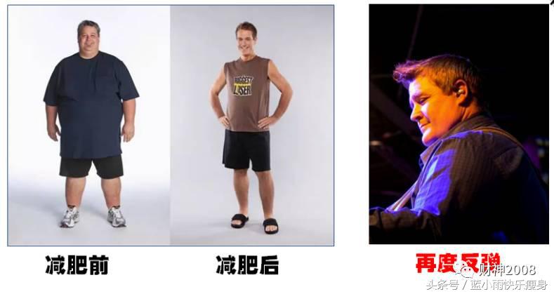 快速减肥导致橘皮纹,快速减肥后皮肤松弛了怎么办