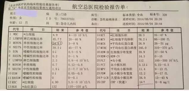 1分钟教你读懂宝宝的血常规报告，生病高发期必收！