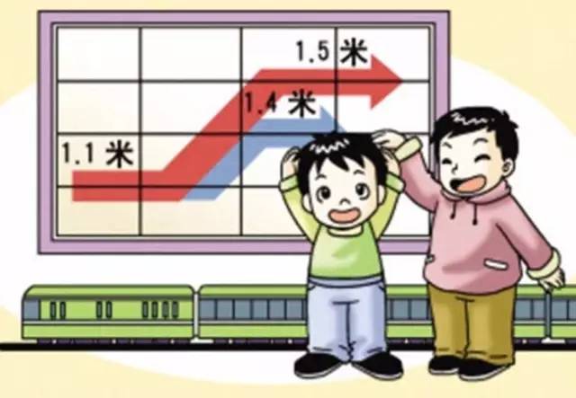 购买车票实名制,赣州人出行注意事项