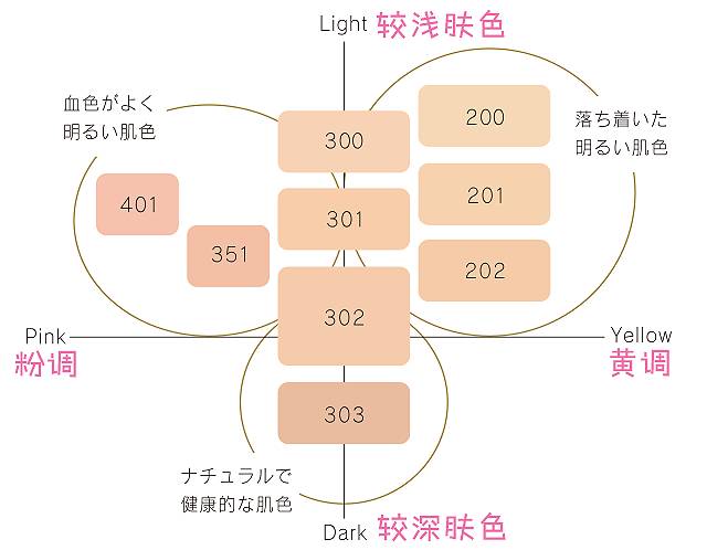 景甜化妆品知乎,景甜全套的高档护肤品