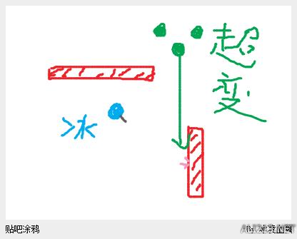 《辐射4》智力潜狙流玩法图文攻略