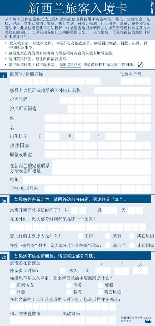 新西兰租车攻略,新西兰租车需要什么资料