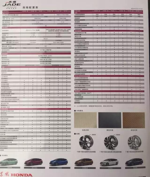 1.5t杰德二手车最新报价,1.5t杰德二手车价格5万左右