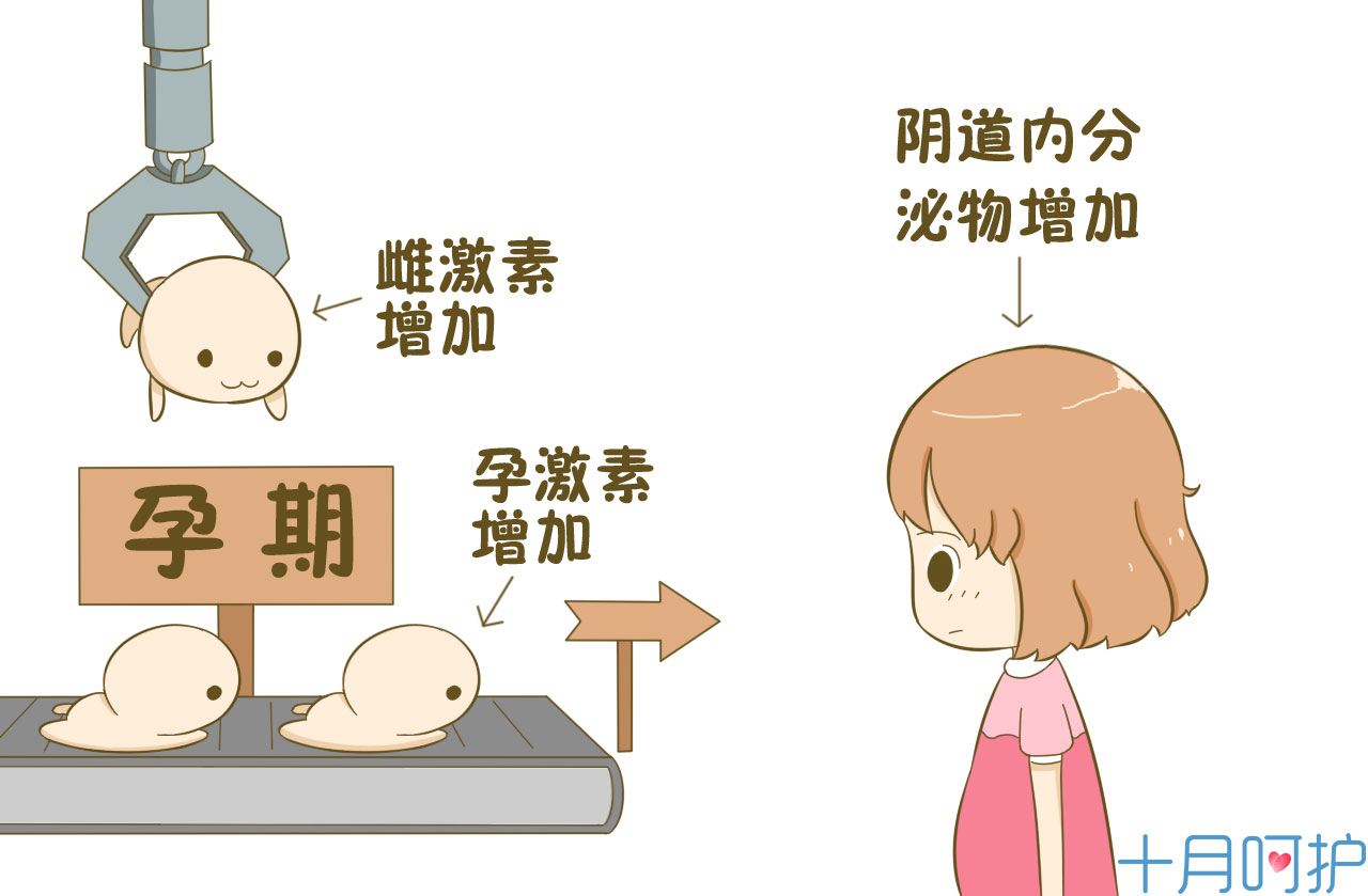 孕期不适症状的应对以及分娩,如何克服怀孕分娩生理疼痛的恐惧