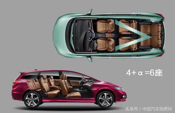 时尚/靓丽/耀眼试驾东风Honda新杰德