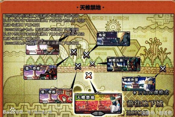 dnf地下城与勇士回忆录,dnf回忆录第一集视频