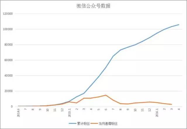 如何评价力哥说理财,力哥说理财是真是假