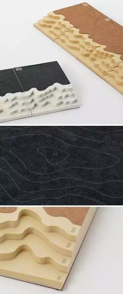 其实便签真的有好多秘密,最好用的便签