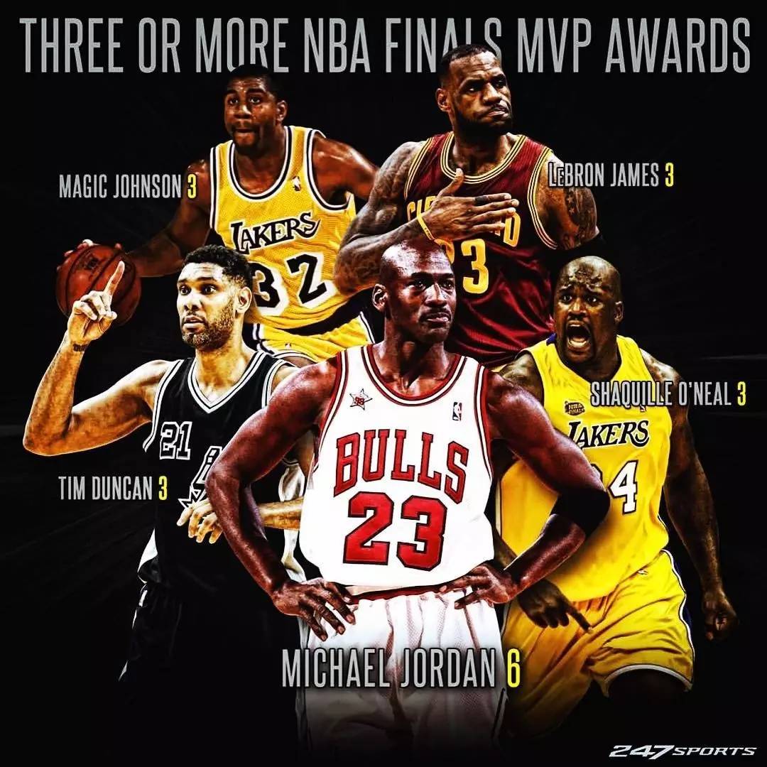 天赋是上限努力是下限,天赋决定下限还是上限