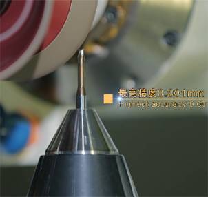 格力多元化,格力多元化产品