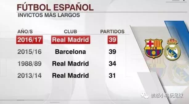 这三家豪门的大腿是他们,你同意吗?