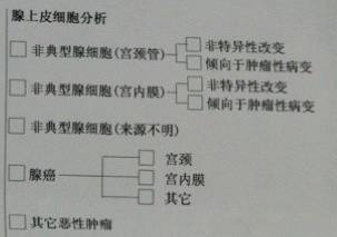 宫颈癌筛查tct报告单怎么看,宫颈癌筛查报告单tct包括什么