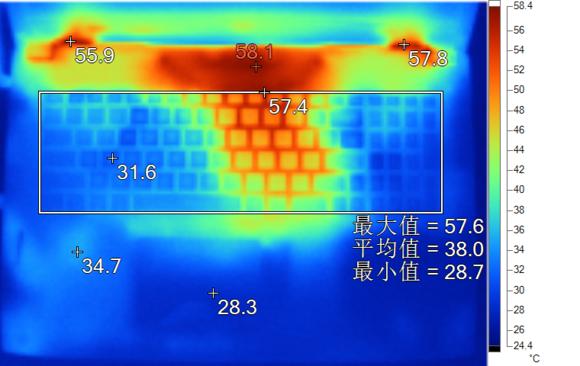 华硕rogs7v温度高,华硕rogs7vcpu80度